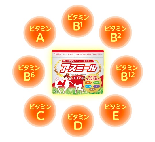 ミロの代用品 アスミールの7つの特徴とデメリットを確認 ミロとも比較 こじまるブログ